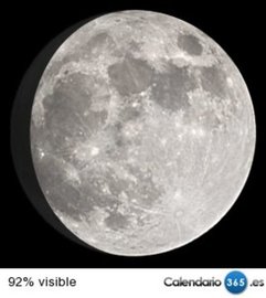 Fase lunar 02 de enero de 2015