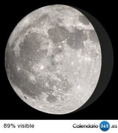 Fase lunar 08 de enero de 2015