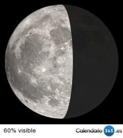 Fase lunar 12 de enero de 2015