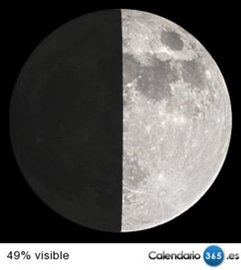 Fase lunar 13 de enero de 2015