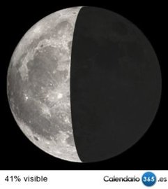 Fase lunar 14 de enero de 2015
