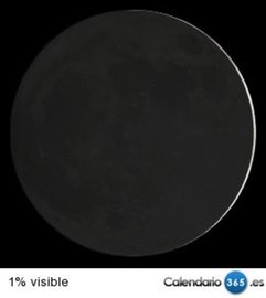 Fase lunar 21 de enero de 2015