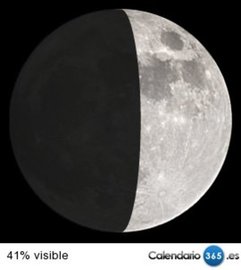 Fase lunar 26 de enero de 2015