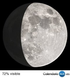 Fase lunar 29 de enero de 2015