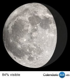Fase lunar 08 de febrero de 2015