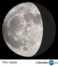 Fase lunar 09 de febrero de 2015