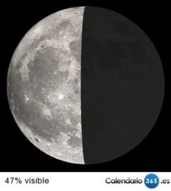 Fase lunar 12 de febrero de 2015