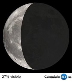 Fase lunar 14 de febrero de 2015