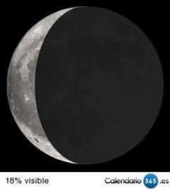 Fase lunar 15 de febrero de 2015