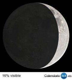 Fase lunar 22 de febrero de 2015