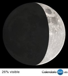 Fase lunar 23 de febrero de 2015