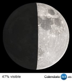 Fase lunar 25 de febrero de 2015