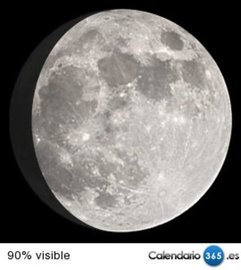 Fase lunar 02 de marzo de 2015