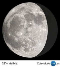 Fase lunar 10 de marzo de 2015