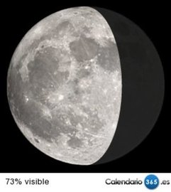 Fase lunar 11 de marzo de 2015