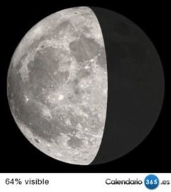 Fase lunar 12 de marzo de 2015