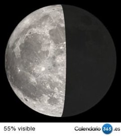 Fase lunar 13 de marzo de 2015