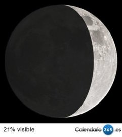 Fase lunar 24 de marzo de 2015