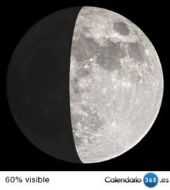 Fase lunar 28 de marzo de 2015
