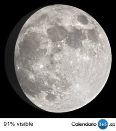Fase lunar 01 de abril de 2015