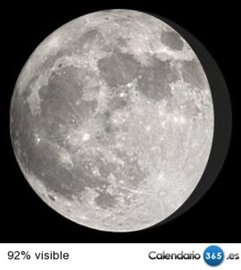 Fase lunar 07 de abril de 2015