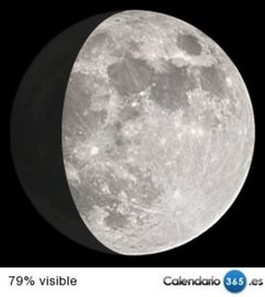 Fase lunar 09 de abril de 2015