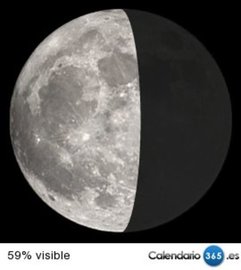 Fase lunar 11 de abril de 2015
