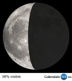 Fase lunar 13 de abril de 2015