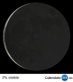 Fase lunar 17 de abril de 2015