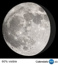 Fase lunar 07 de mayo de 2015