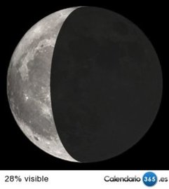 Fase lunar 13 de mayo de 2015