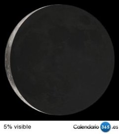 Fase lunar 16 de mayo de 2015