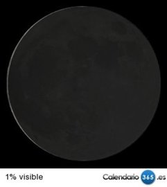 Fase lunar 17 de mayo de 2015