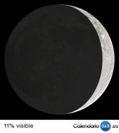 Fase lunar 21 de mayo de 2015