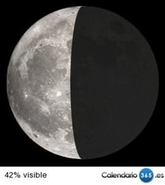 Fase lunar 10 de junio de 2015