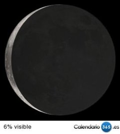 Fase lunar 14 de junio de 2015