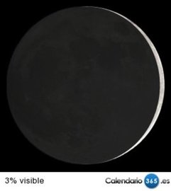 Fase lunar 18 de junio de 2015