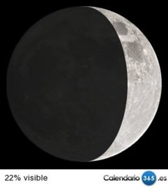 Fase lunar 21 de junio de 2015