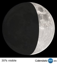 Fase lunar 22 de junio de 2015