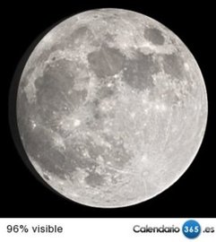Fase lunar 30 de junio de 2015