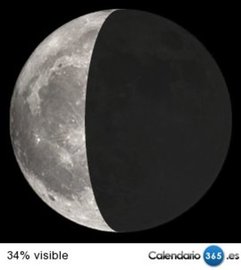 Fase lunar 10 de julio de 2015