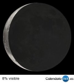 Fase lunar 13 de julio de 2015