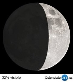 Fase lunar 22 de julio de 2015