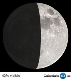 Fase lunar 23 de julio de 2015