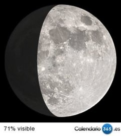 Fase lunar 26 de julio de 2015