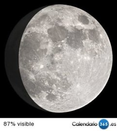 Fase lunar 28 de julio de 2015