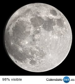 Fase lunar 30 de julio de 2015