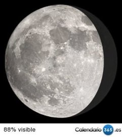 Fase lunar 03 de agosto de 2015