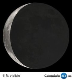 Fase lunar 11 de agosto de 2015