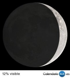 Fase lunar 18 de agosto de 2015